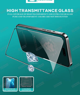 rockymile-iphone-screen-protector-rubber-silicone-edge-privacy-clarity
